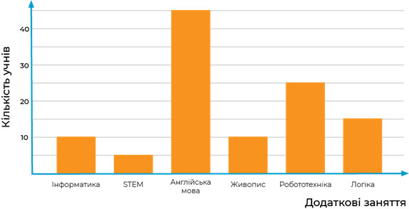 Ресурс 1.png