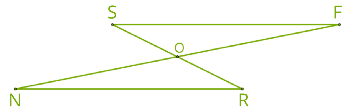 Равные отрезки углы треугольники. Точка пересечения o серединная точка для обоих отрезков PG И RS. Точка пересечения о серединная точка для обоих отрезков. Точки пересечения o серединная точка для обоих отрезков ке и LM. Точка пересечения отрезков c++.