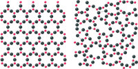 аморфное и кристаллическое тело_amorfs un kristālisks ķermenis_amorphous and crystalline body.png