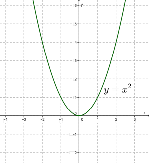 parabola.png