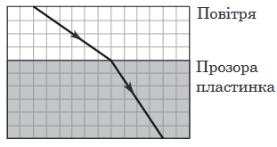 Screenshot 2024-04-05 at 13-16-13 Fizyka-Probne-ZNO_2019-Test.pdf.png