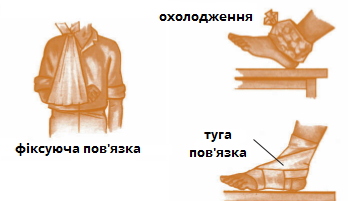 допомога вивих.png