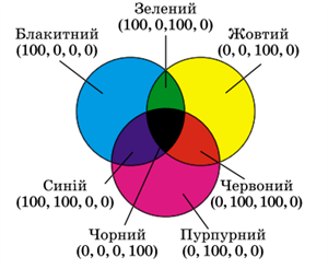 3.PNG