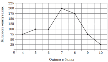 mt-os-math2-01.png