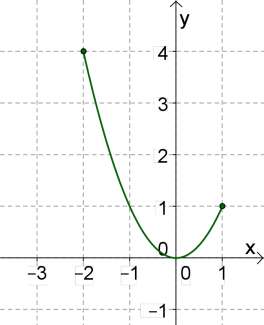 ogr_par2.png
