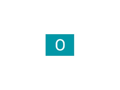 Олеся Малко