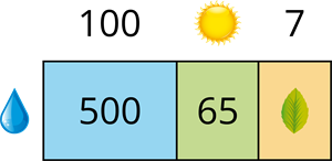 YCUZD2311175785laukumsK12.png