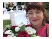 Ольга Володимирівна Чехова