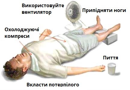 допомога температура.jpg