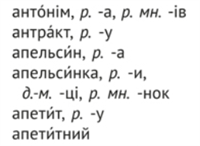 антнім, апельсин, апетит.png