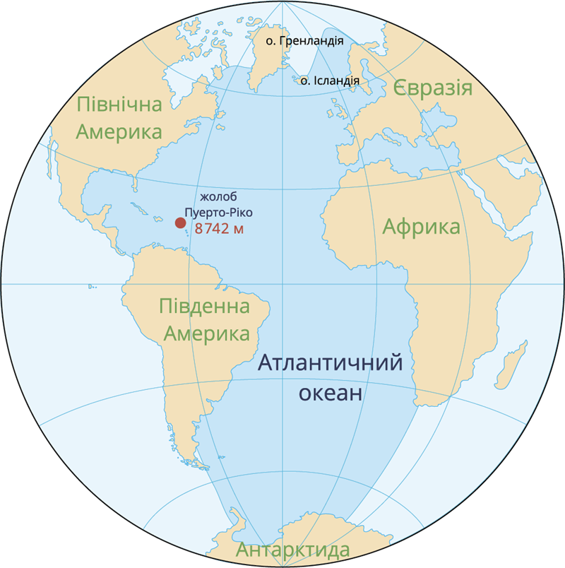 Особливості природи Атлантичного океану — урок. Я досліджую світ, 4 клас.