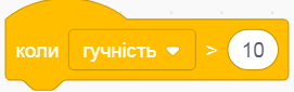 коли гуч.PNG