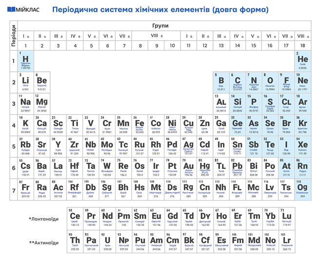 ПС довга2.png