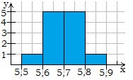 histogrammas - Copy - Copy.jpg