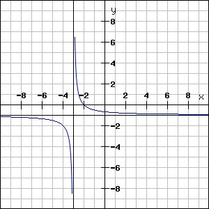 hy-1 x-3.jpg