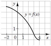 mt-os-math2-06.png