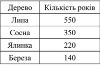Рисунок12.png