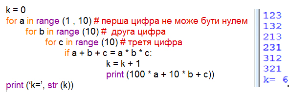 Вкладені цикли — урок. Інформатика, 8 клас.