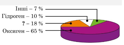 Screenshot 2024-02-13 at 12-21-24 NMT_2024-Biologiya-Demo_sajt.pdf.png