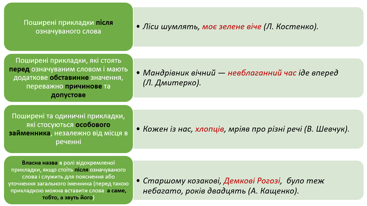 Знімок екрана 2021-10-26 154925.png