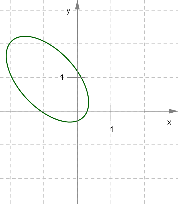 elipse.png