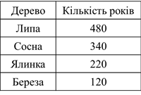 Рисунок20.png