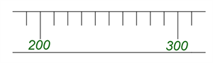 lin200_300.png