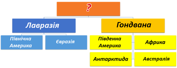 Рисунок 1.png