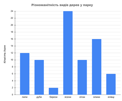 к.4 дерева.png