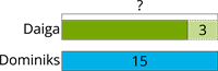 YCUZD_240102_5907_Daiga_3m_N.png