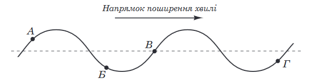 Screenshot 2024-04-03 at 15-12-59 Fizyka-Probne-ZNO_2019-Test.pdf.png