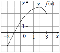 mt-os-math1-06.png