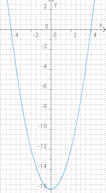 x2m16.PNG