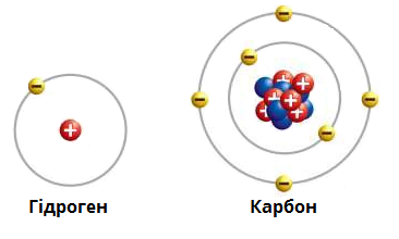 Гідроген_Карбон.png