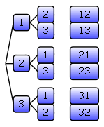 diagramma_1.PNG