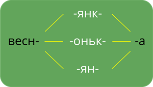 Веснянка.png