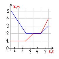 4с.jpg