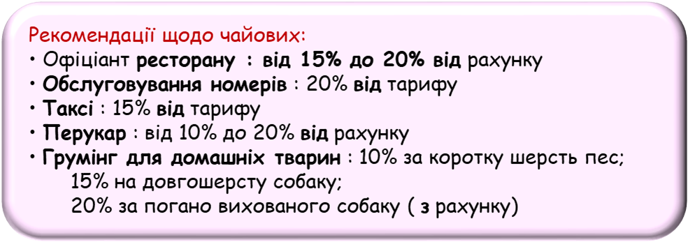 Типи задач на відсотки — урок. Математика, 5 клас НУШ.