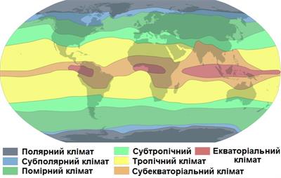 Alisov's_classification_of_climate_ua.jpg