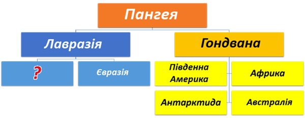 Рисунок 4.png