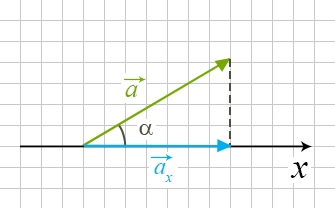 векторы-проекция-треугольник.png