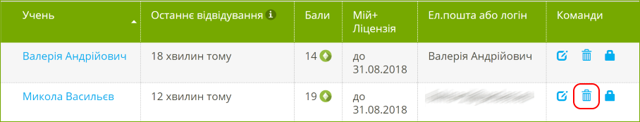 Якласс оценки проценты. Баллы ЯКЛАСС. Баллы ЯКЛАСС оценки. Система оценок ЯКЛАСС. ЯКЛАСС отметки в баллах.