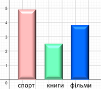 Рисунок3.png